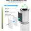 Purificateur d'air avec filtre HEPA
