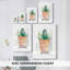 Boho cactus - galerie enveloppée Cavas-108843864