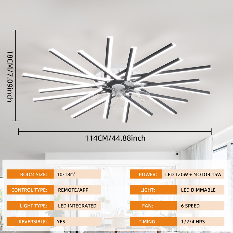 Ventilateur de plafond réversible à intensité variable de 44,9 po avec lumières DEL et télécommande Hanke, Noir, 20