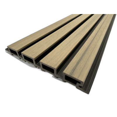 106" x 8.5" Outdoor European Siding System Composite Board Paneling