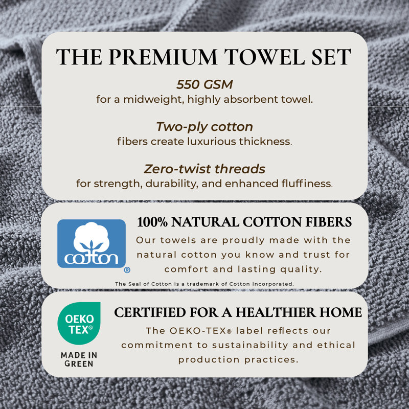 Drap de bain 100% coton texturé, Bleu Chambray, Serviette de bain - paquet de 4
