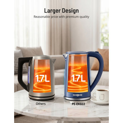 Electric Kettle Stainless Steel, 1.7 Litre Cordless Hot Water Boiler Electric Tea Kettle Bpa-free, Electric Kettle For Boiling Water Auto Shut Off & Boil-dry Protection