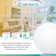 6" Slim Recessed LED, 12W, 5CCT Selectable, Dimmable