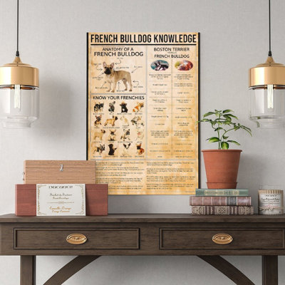Canvas Wall Art French Bulldog Knowledge Poster Poster Vintage Poster Print Home Decor