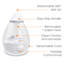 Drop Cool-Mist Humidifier, 1 Gal.-1035757615