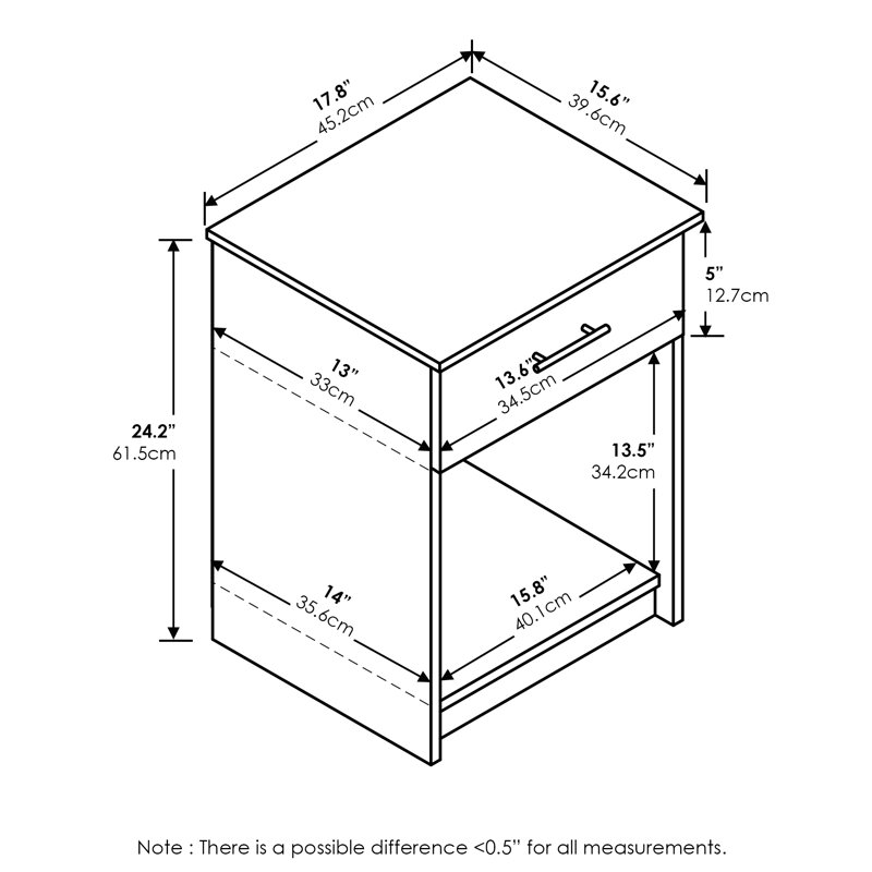 45.01cm W Manufactured Wood Bedside Table