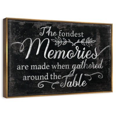 Fondest Memories, typographie
