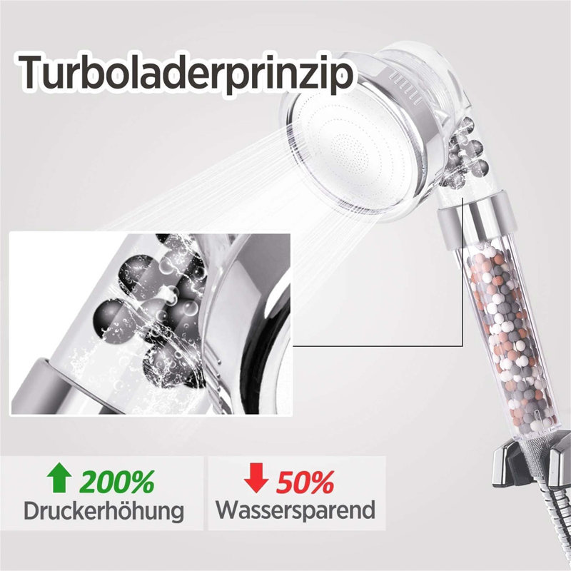 Handheld Shower Head