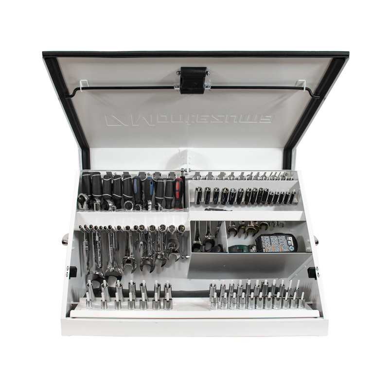 30" x 15" Triangle Toolbox (Steel), White