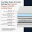 Cool Sleep Premier Gel Memory Pocket Sprung Mattress-124210476