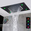 Rain Fixed Shower Head 2.5 GPM GPM with Self-Cleaning-99927246