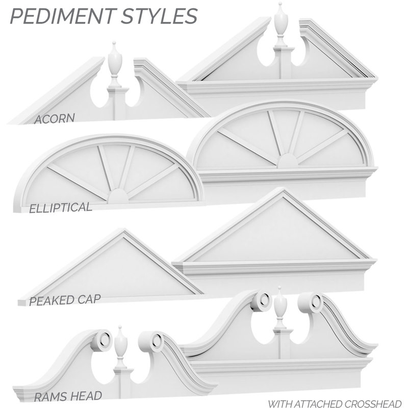 Rams Head Architectural Grade PVC Pediment, 11-1/2" H  x 46" W  x  2-3/4" D