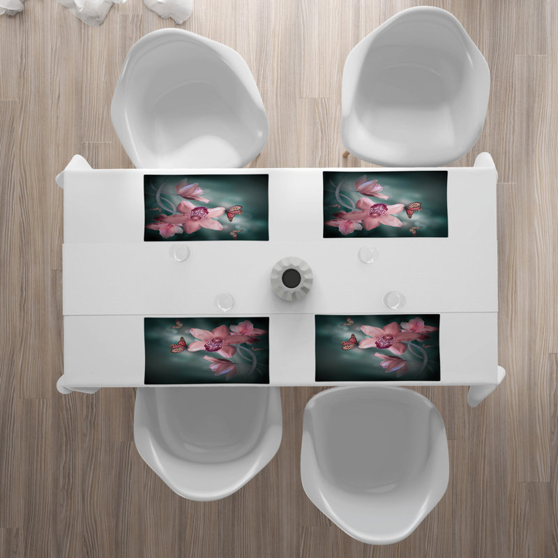 Récapitulatif 18,5" floral