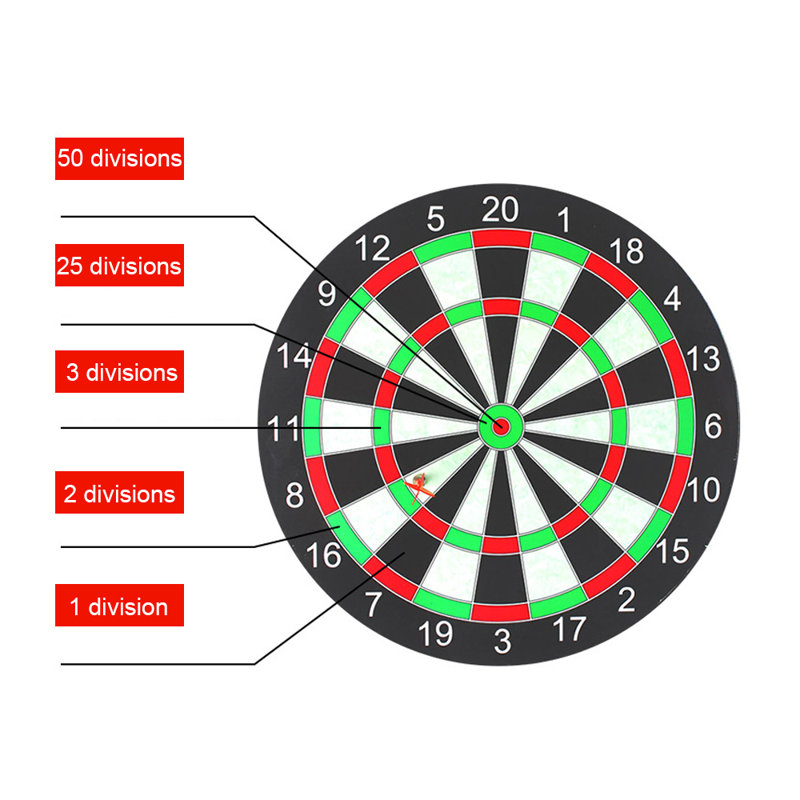 Boshen Dartboard (Darts Included)