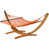 Orange est en rupture de stock