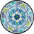 Jordahn Melamine Dinnerware Set 12 Piece - Service for 4