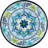 Jordahn Piece Melamine Dinnerware Set - Service for 4