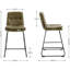 Upholstered Counter Stool with Metal Frame-519645026