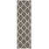 Darrol Hudson Shag Performance Geometric Rug