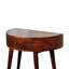 Console, meubles de salon
