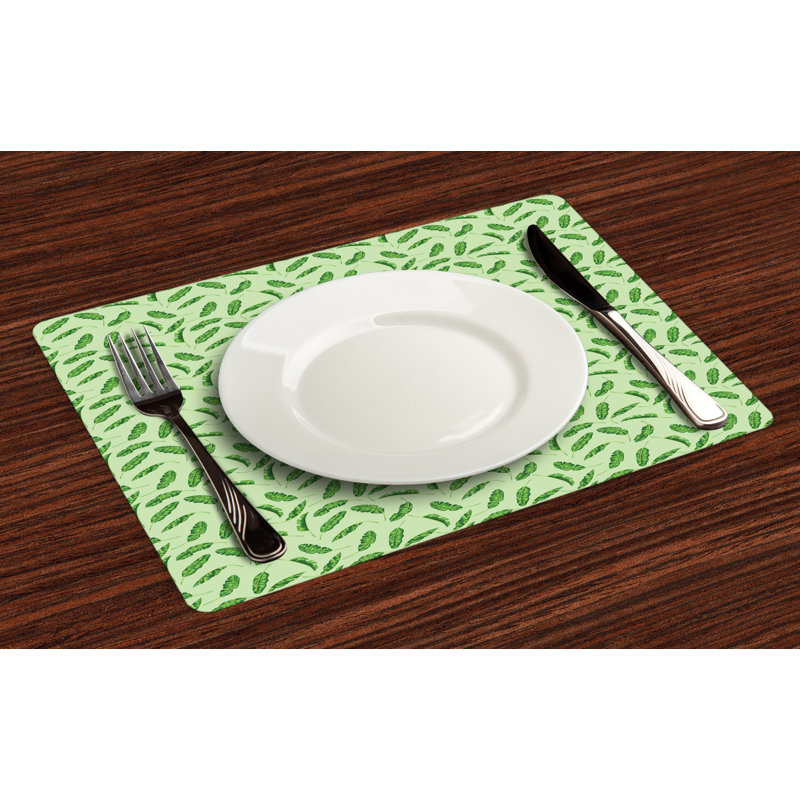Récapitulatif 18,5" banana leaf