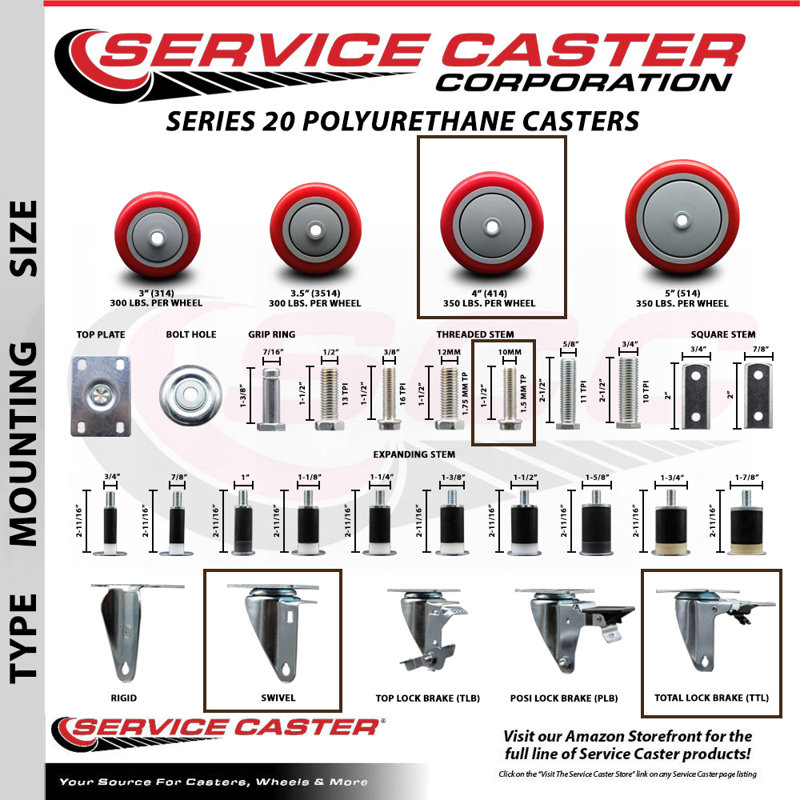 Polyurethane Casters, Red