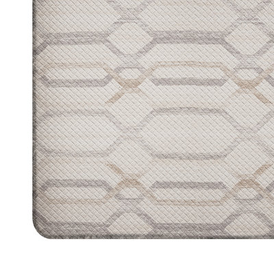 Ant-Fatigue Non-Skid Kitchen Mat
