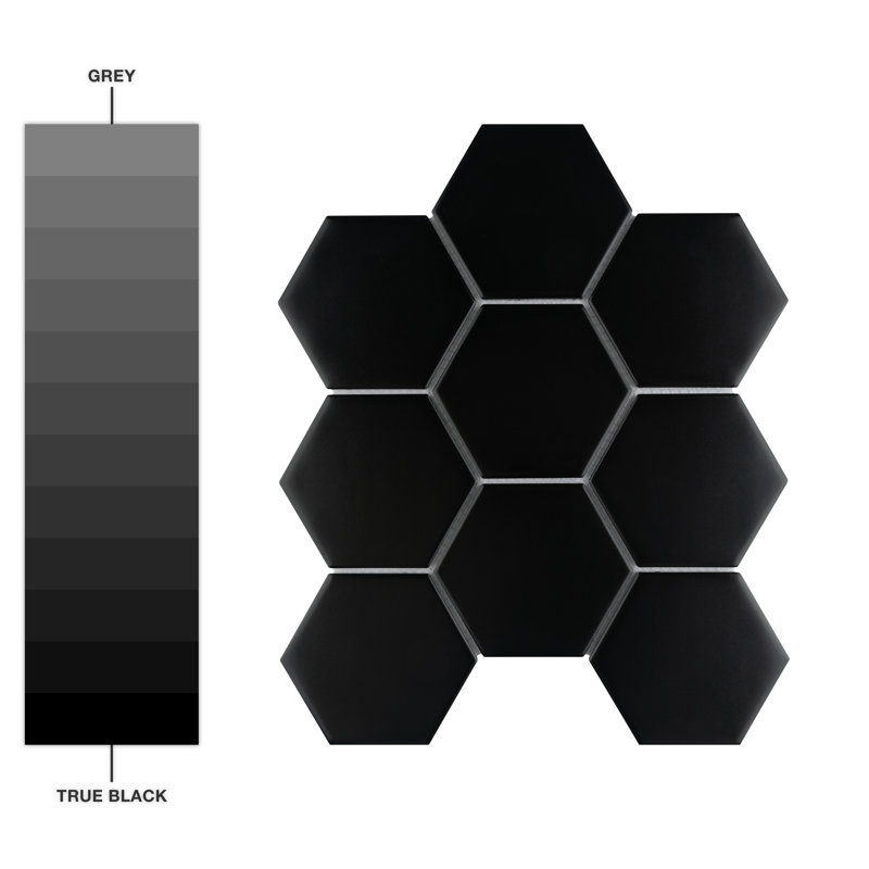 Metro Super 4" Hex Matte Black 10" x 11-1/2" Porcelain Mosaic Tile