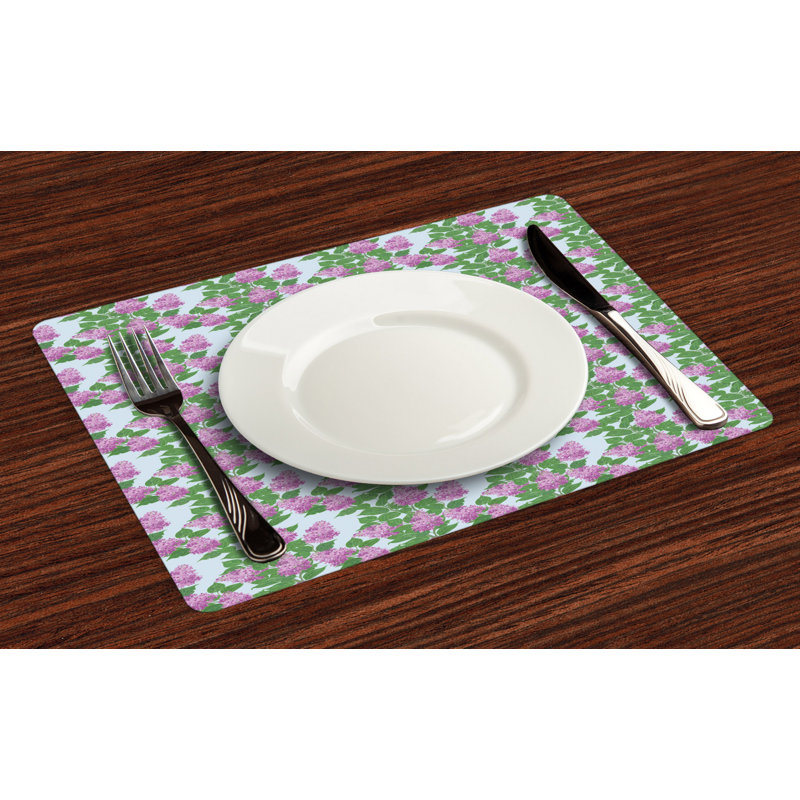 Récapitulatif 18,5" lilas