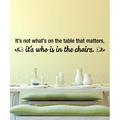 Text & Numbers Wall Decal