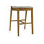 Tabouret de bar en bois d'hévéa avec siège en tissu Frison-94864516-94864517-94864513