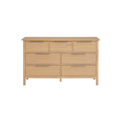 The Dresser