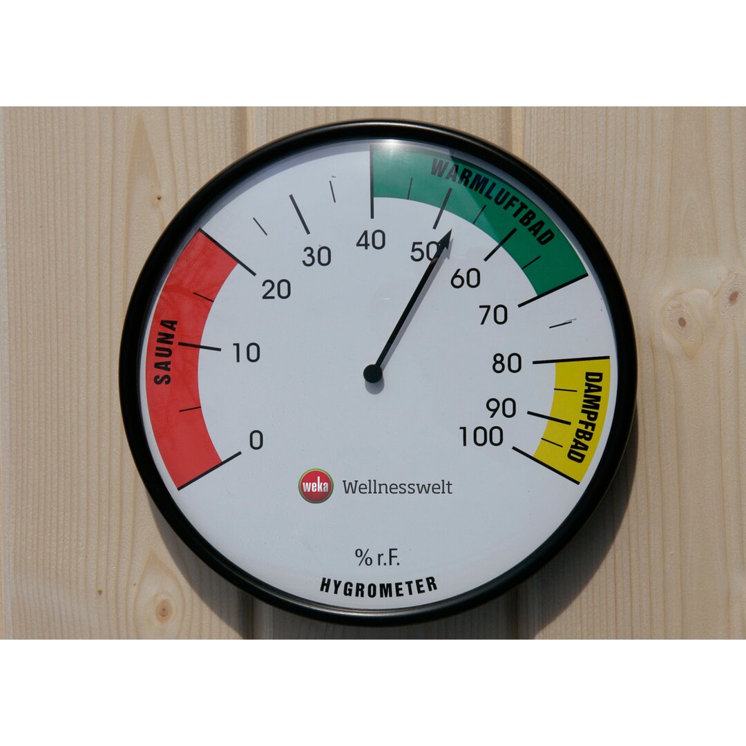 Hygrometer