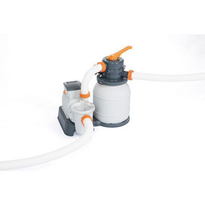 Pool Pumps