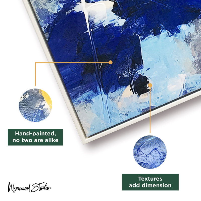 Show in Clouds Abstract Textured Framed Wall Art Set