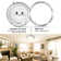 Grunewald Shell LED Flush Mount