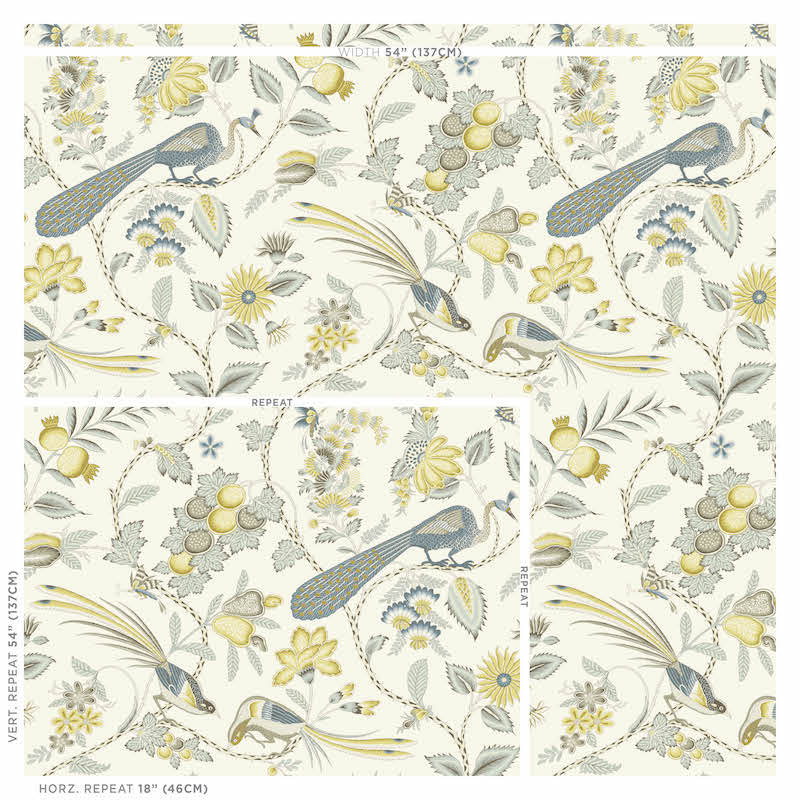Papier peint campagne, Cadet / citron