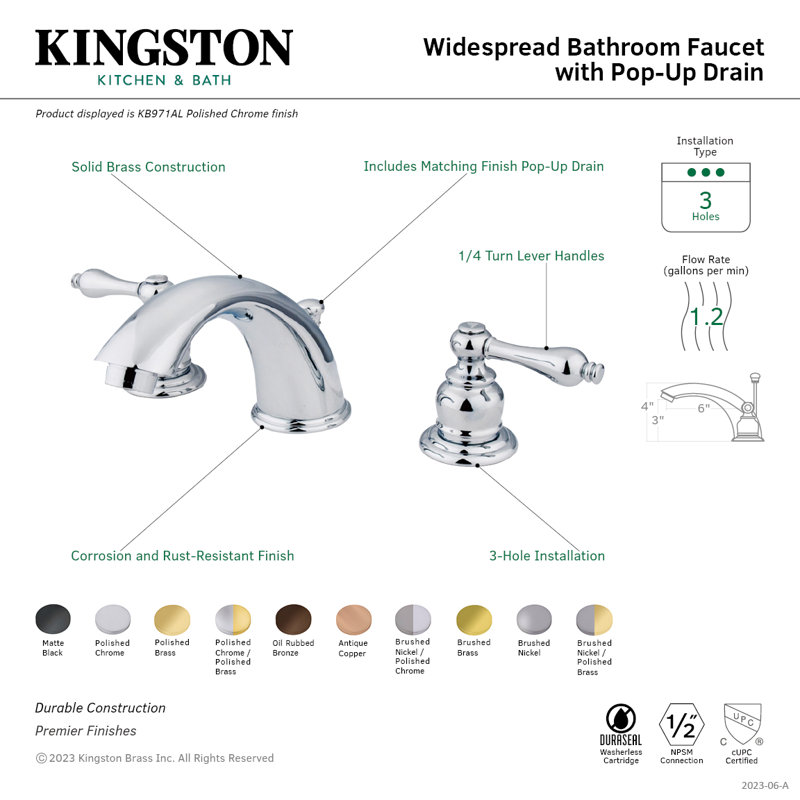 Victorian Widespread Bathroom Faucet with Drain Assembly, Matte Black