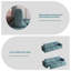 Canapé-lit inclinable électrique inclinable 124 po avec appuis-tête réglables, canapé 3 places en cuir synthétique avec haut-parleurs Bluetooth, recharge sans fil, USB / Type-C et veilleuse, similicuir imperméable, bleu-486329192