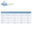 Filtre Signature Series 6000 Bioffall avec cloison-68128858