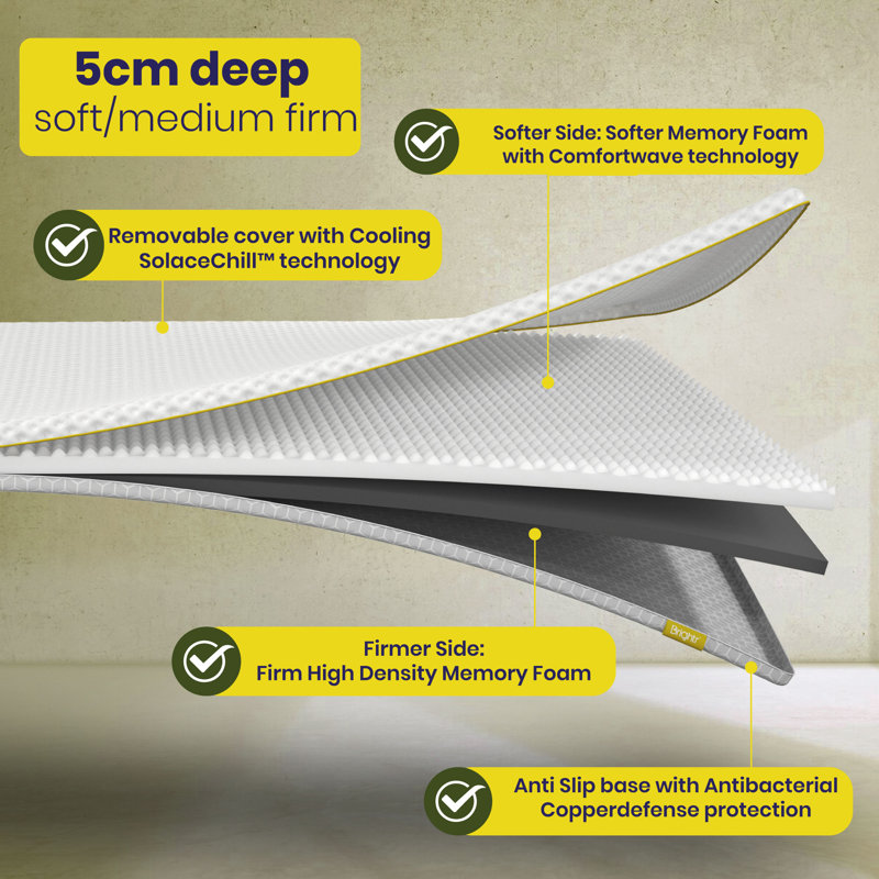 Brightr Aurora 2 In 1 Memory Foam Mattress Topper Medium/Soft, Small Double (4')