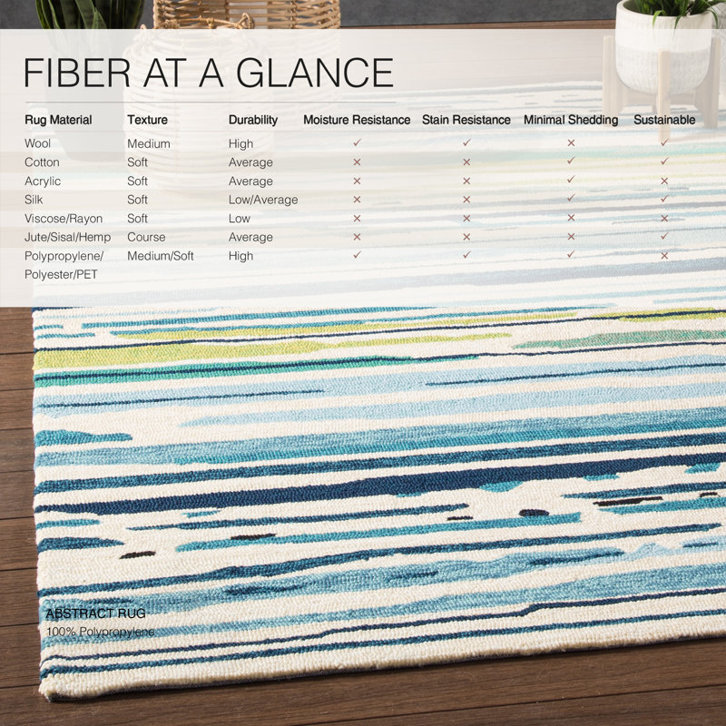 Graysen Abstract Indoor / Outdoor Rug, Rectangle 2' x 3'