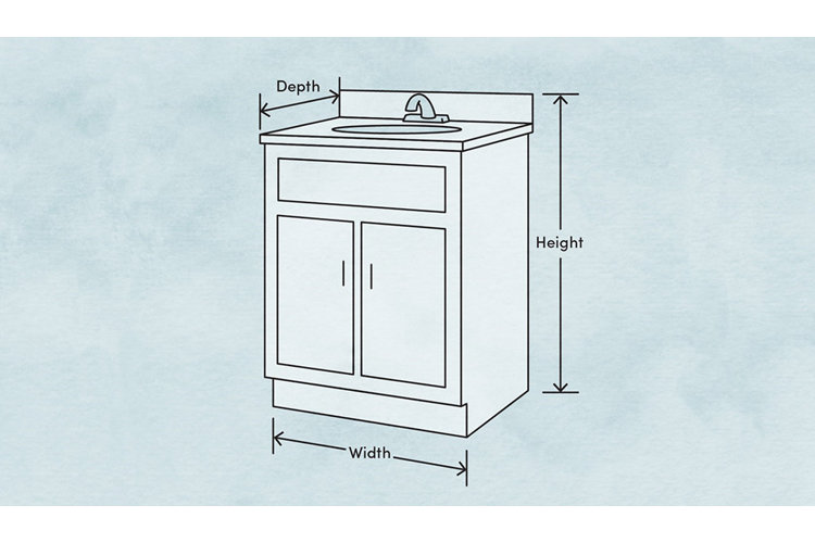 Vanity Dimensions: How To Find The Size For You | Wayfair