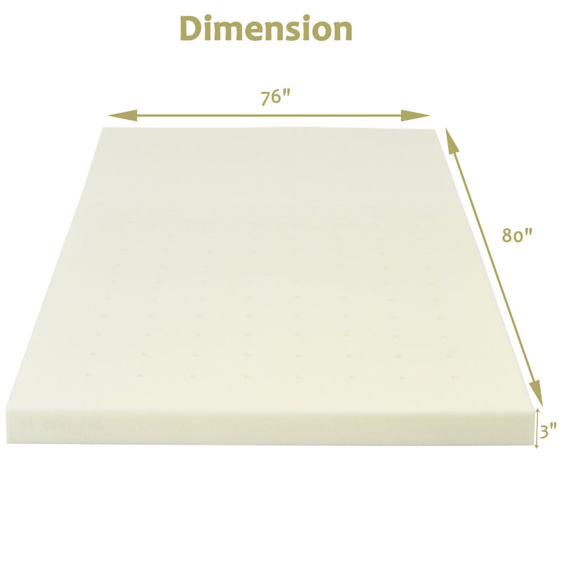 Surmatelas en mousse 3 po Rish, Très grand