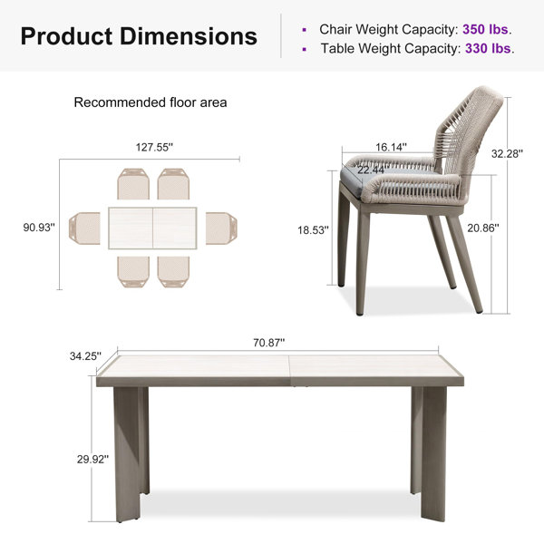 Dimensions du produit
