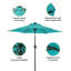Parasol de marché lumineux 7,5 pi Atanase-2051477505-2051477504
