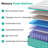 12" Medium Feel Pocket Spring Gel Memory Foam Hybrid Mattress in A Box-2003896690