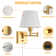 LED Swing Arm Sconce