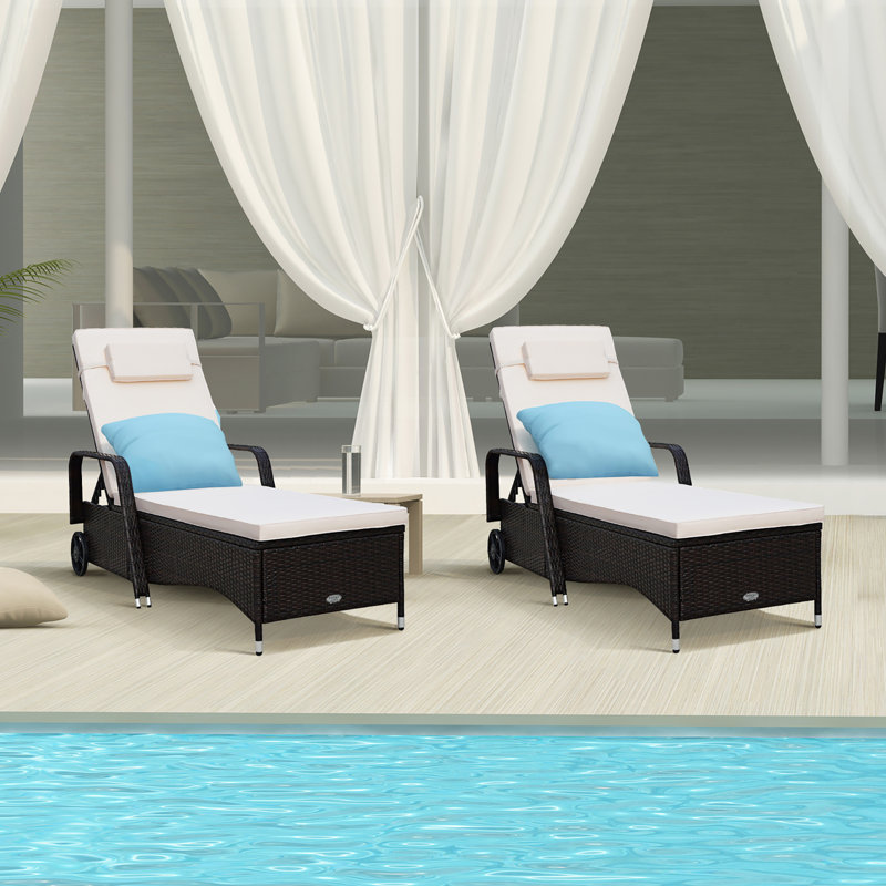 Adstock Outdoor Wicker Chaise Lounge Set , Cushion Included