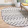 Groton Indoor Rug